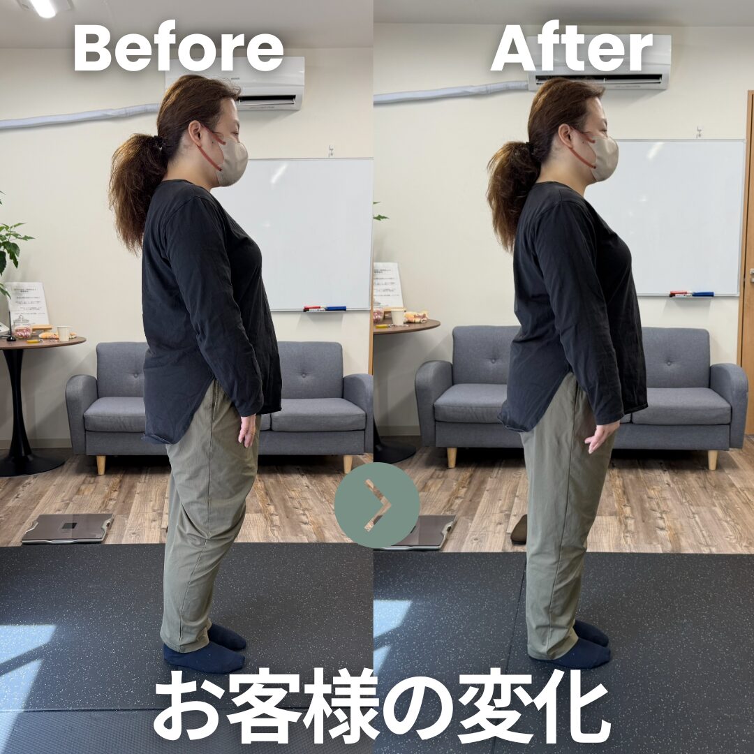 姿勢の変化